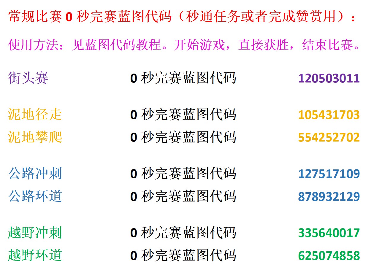 《极限竞速地平线5》S8秋季赛车辆调校与蓝图推荐 - 第24张