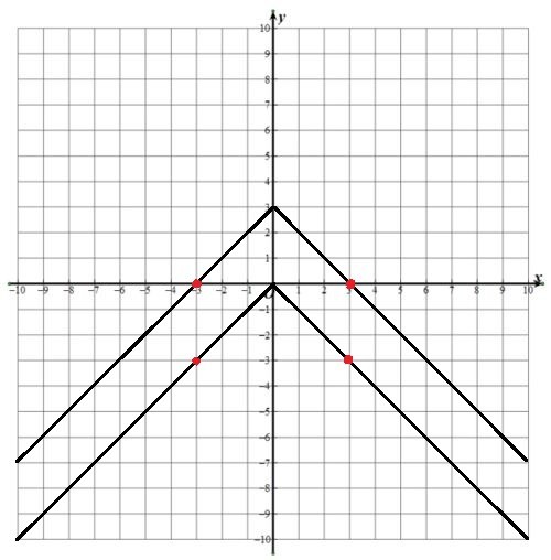 《狙擊精英5》彈道下墜機制解析 - 第4張