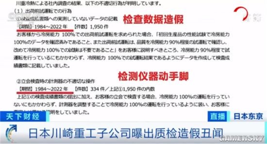 日本制造业巨头川崎重工承认质检造假：迄今已38年