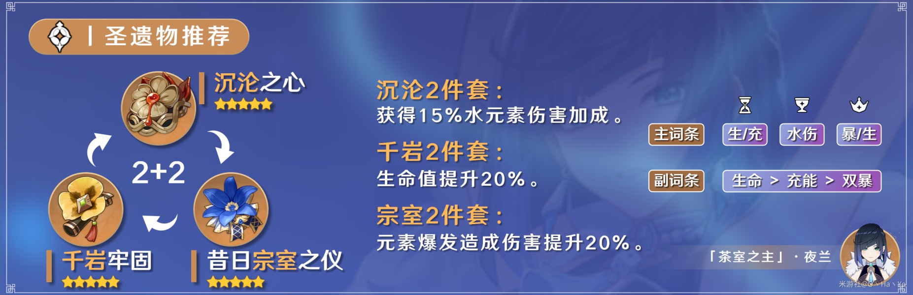 《原神》2.7版夜兰培养全攻略 夜兰天赋介绍与出装、配队指南_圣遗物搭配 - 第3张