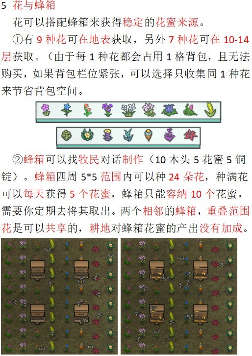 《开普勒斯》植物种植指南 植物怎么种 - 第10张