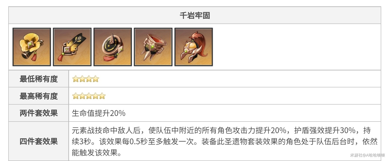 《原神》久岐忍圣遗物及词条选择讲解 - 第2张