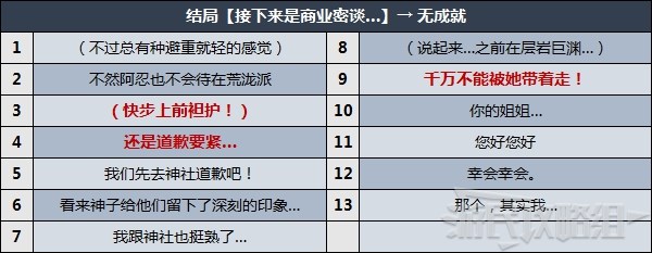 《原神》久岐忍邀約事件分歧選項攻略 久岐忍邀約全結局、成就解鎖條件 - 第8張