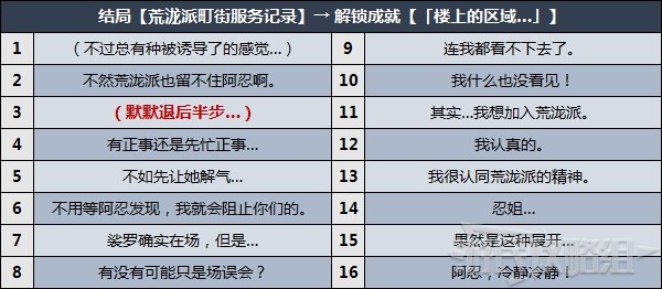 《原神》久岐忍邀约事件分歧选项攻略 久岐忍邀约全结局、成就解锁条件 - 第29张