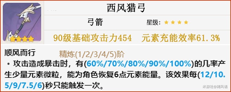 《原神》五郎技能介绍及配队推荐 五郎装备怎么搭配 - 第10张