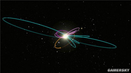 游民星空