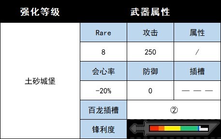 《怪物猎人崛起》曙光DLC全武器图鉴 曙光DLC新增武器一览_太刀-双刀/土砂龙/岩龙 - 第6张