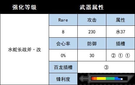 《怪物猎人崛起》曙光DLC全武器图鉴 曙光DLC新增武器一览_太刀-水兽/骨镰2 - 第3张