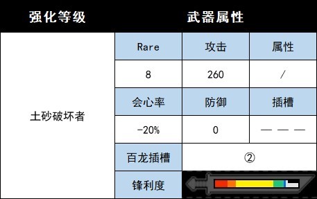 《怪物猎人崛起》曙光DLC全武器图鉴 曙光DLC新增武器一览_大剑-村卫/炎火/土砂龙 - 第9张