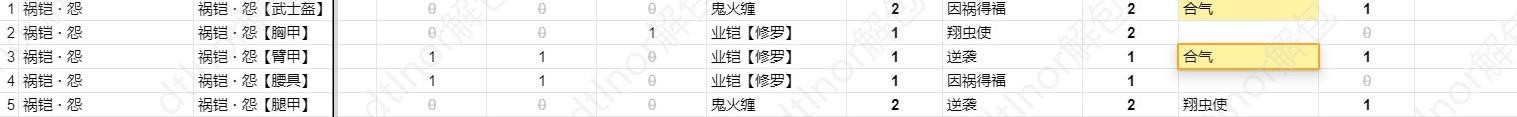 《怪物猎人崛起》曙光新技能效果解析 - 第7张