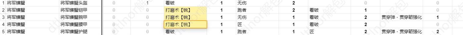 《怪物猎人崛起》曙光新技能效果解析 - 第18张