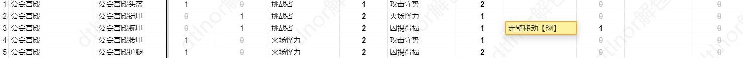 《怪物猎人崛起》曙光新技能效果解析 - 第21张