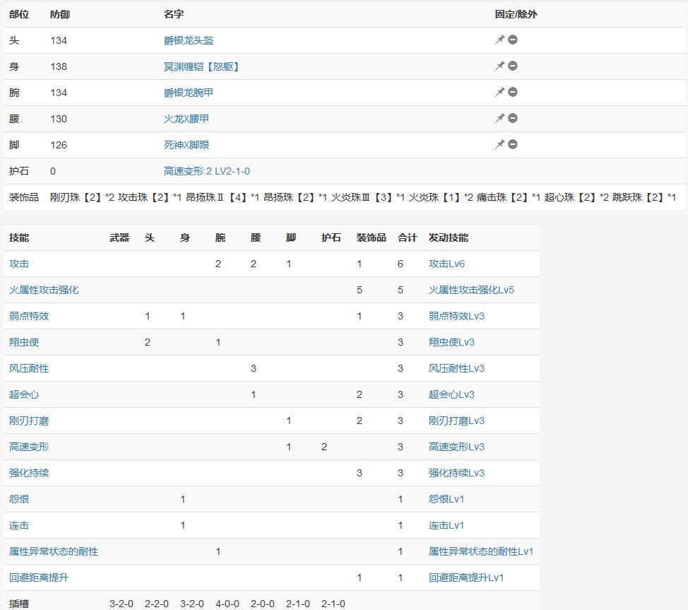 《怪物猎人崛起》曙光斩击斧配装全解 斩击斧替换技、技能与武器选择思路_套装技能、防具装备 - 第3张