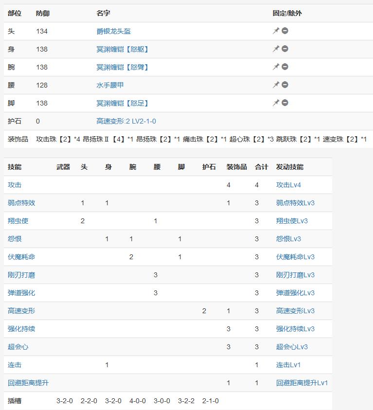 《怪物猎人崛起》曙光斩击斧配装全解 斩击斧替换技、技能与武器选择思路_套装技能、防具装备 - 第4张