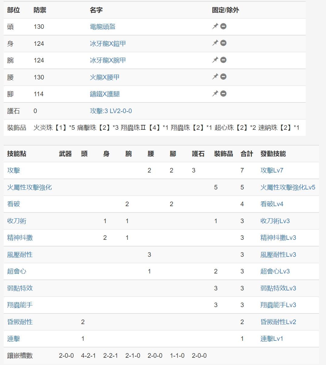 《魔物獵人崛起》曙光屬性太刀配裝指南 屬性太刀武器推薦 - 第13張