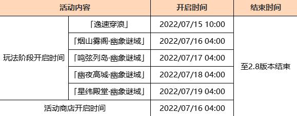 《原神》2.8版更新内容说明 - 第2张