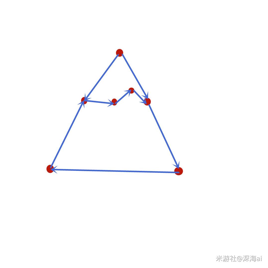 《原神》亙古的蒼星解謎攻略 V2.8莫娜秘境亙古的蒼星解謎攻略 - 第11張