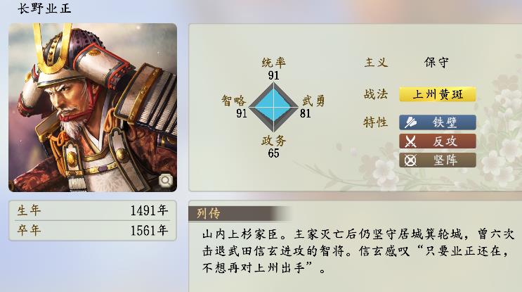 《信长之野望16新生》四维总值前100武将图鉴_51-75