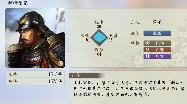 《信长之野望16新生》四维总值前100武将图鉴_51-75 - 第9张