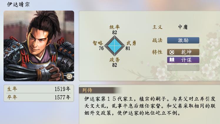 《信长之野望16新生》四维总值前100武将图鉴_51-75 - 第16张