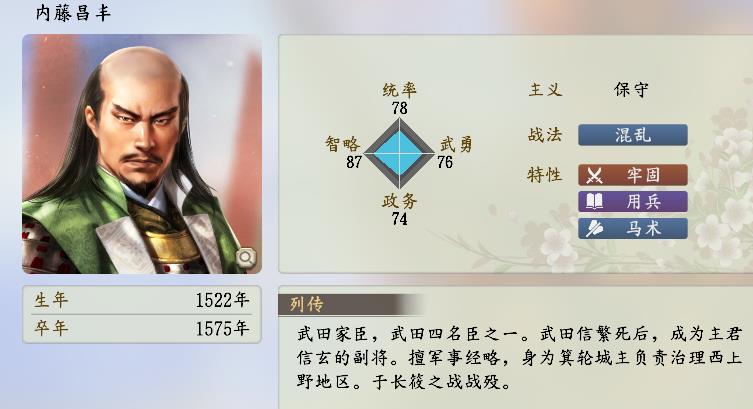 《信长之野望16新生》四维总值前100武将图鉴_76-100 - 第10张