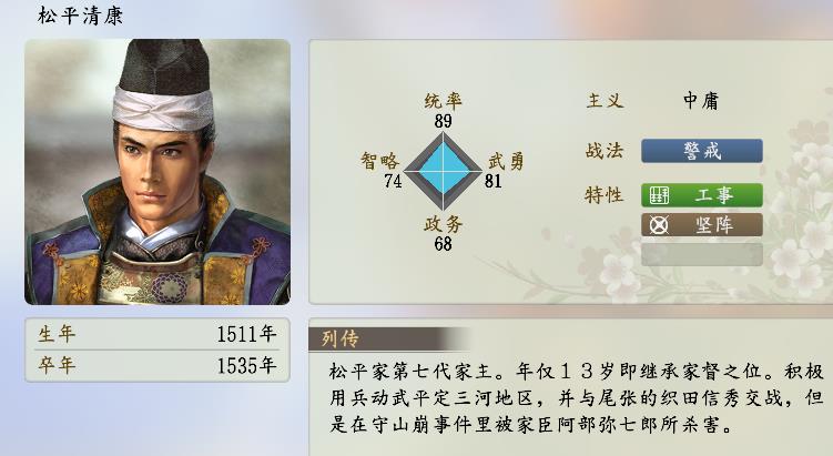 《信长之野望16新生》四维总值前100武将图鉴_76-100 - 第20张