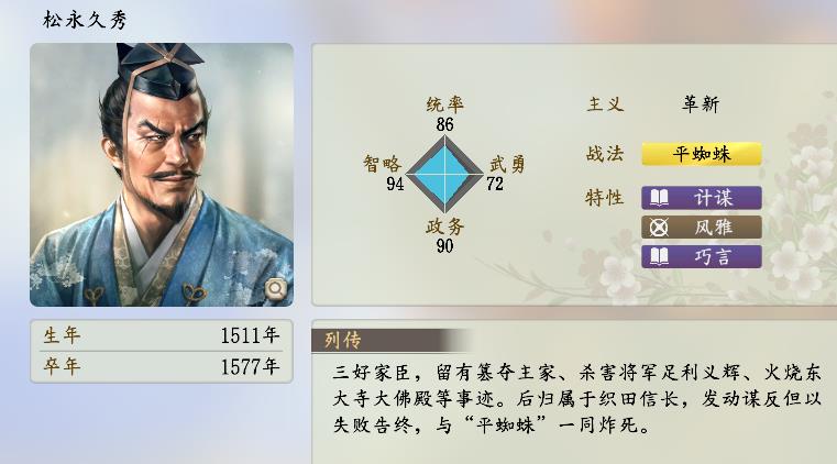 《信长之野望16新生》四维总值前100武将图鉴_26-50 - 第4张