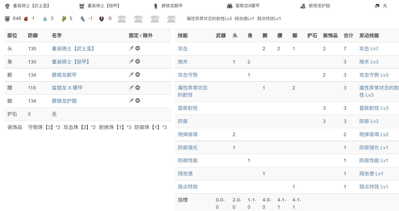 《怪物猎人崛起》曙光榴弹盾斧超解配装推荐 - 第2张