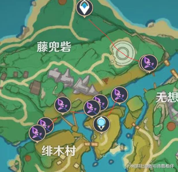 《原神》V2.8宵宮培養材料獲取及出裝分享 - 第11張