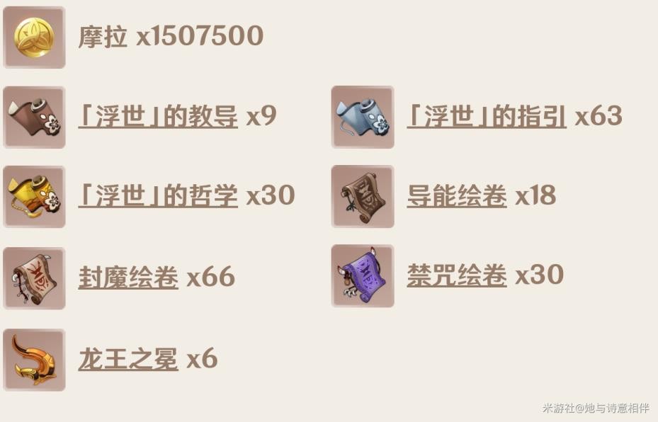 《原神》V2.8宵宮培養材料獲取及出裝分享 - 第20張