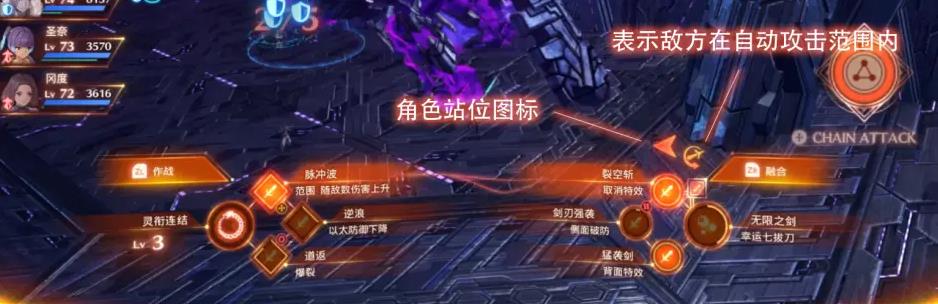 《異度之刃3》戰鬥系統上手圖文指南 銜尾蛇連結與連鎖攻擊機制解析_基礎 - 第1張