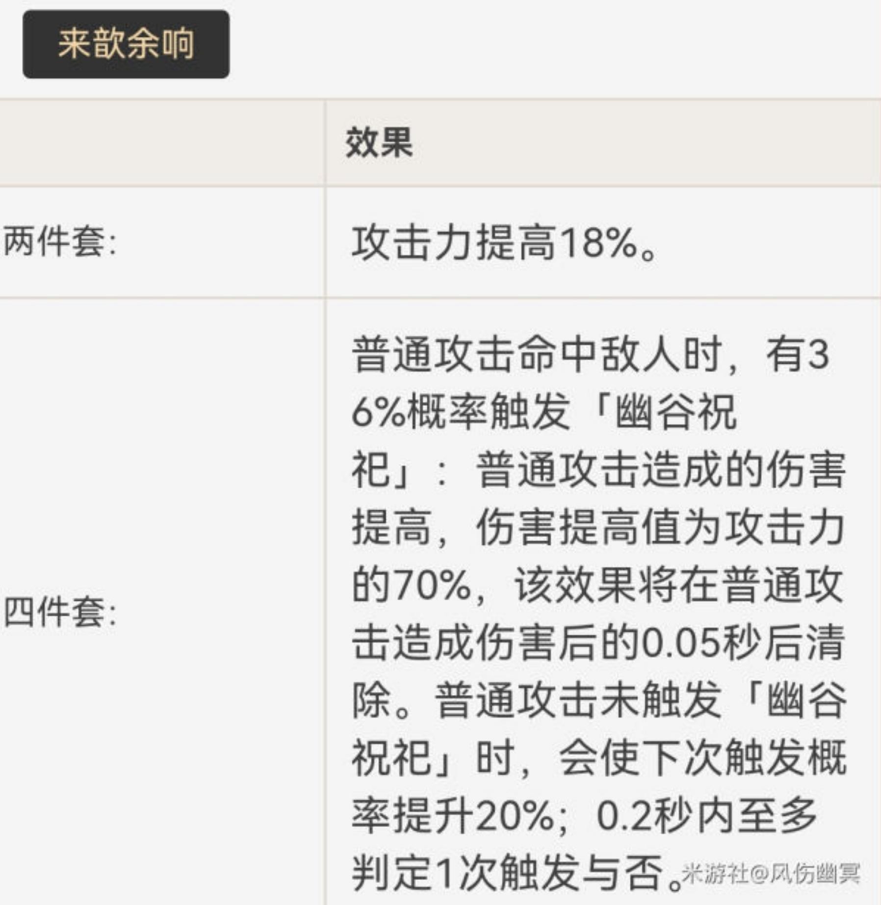 《原神》久歧忍武器及圣遗物选择推荐 久歧忍怎么配队_圣遗物选择 - 第6张