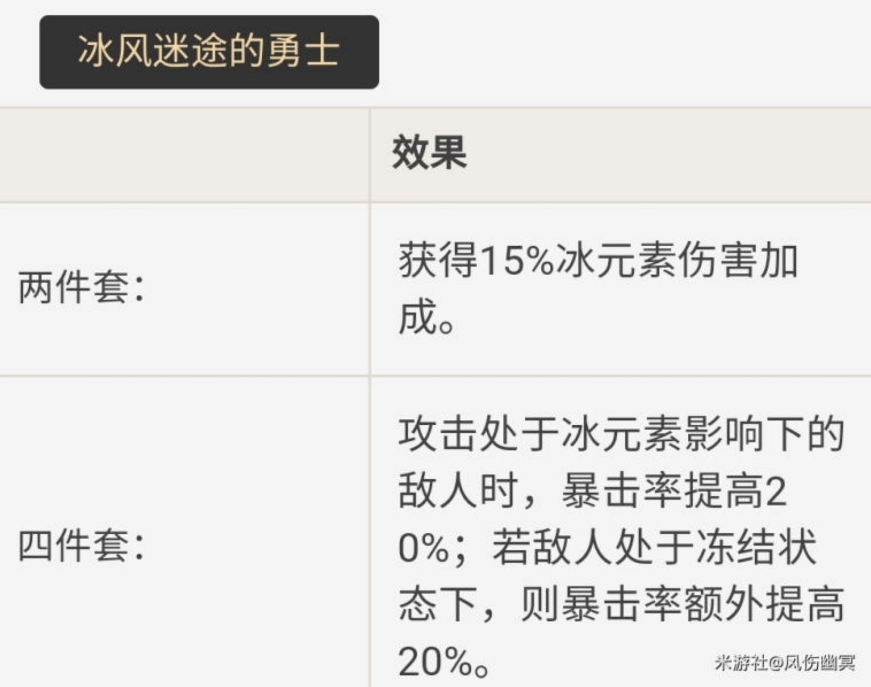 《原神》久歧忍武器及圣遗物选择推荐 久歧忍怎么配队_圣遗物选择 - 第10张