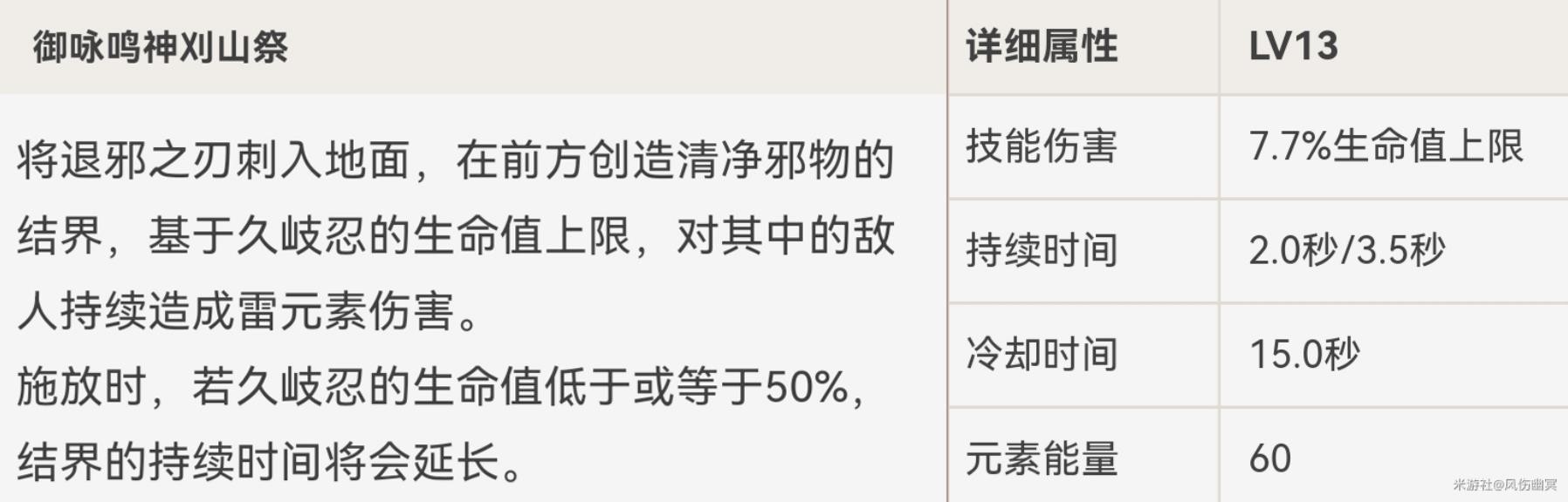 《原神》久歧忍武器及聖遺物選擇推薦 久歧忍怎麼配隊_技能解析 - 第3張