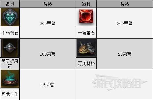 《暗黑破壞神不朽》榮譽商人位置及出售物品一覽 怎麼獲得榮譽 - 第5張