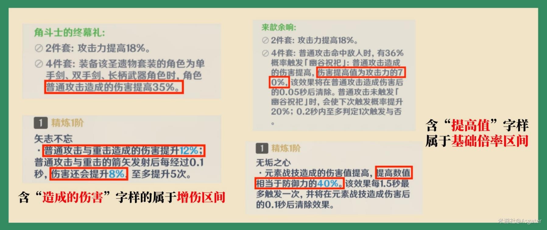 《原神》輔助角色增傷機制解析 - 第2張