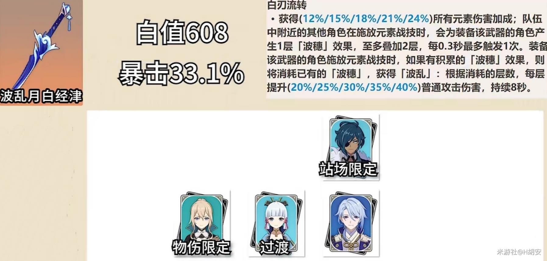 《原神》五星單手劍介紹及使用角色推薦 - 第1張