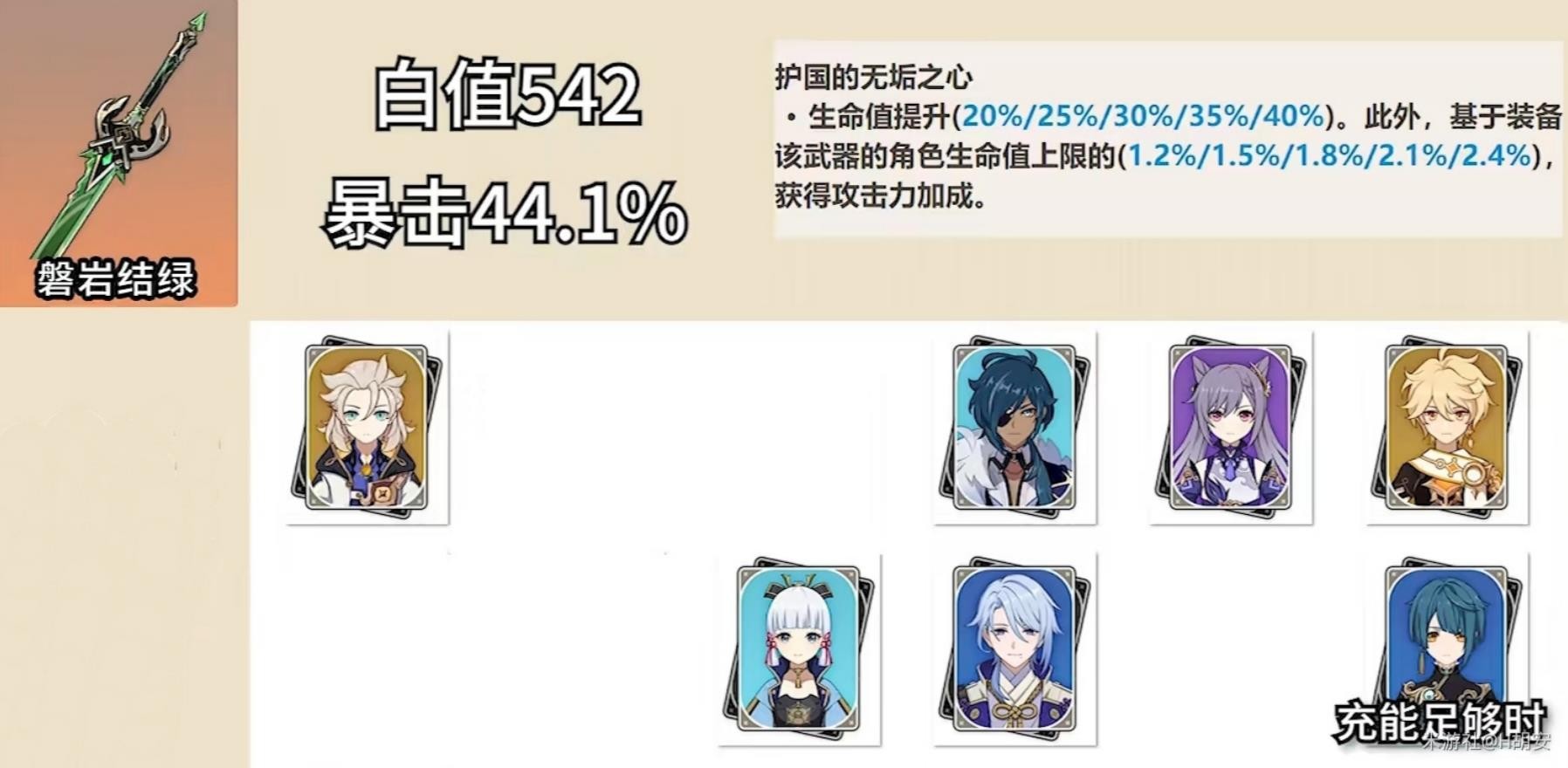 《原神》五星單手劍介紹及使用角色推薦 - 第6張