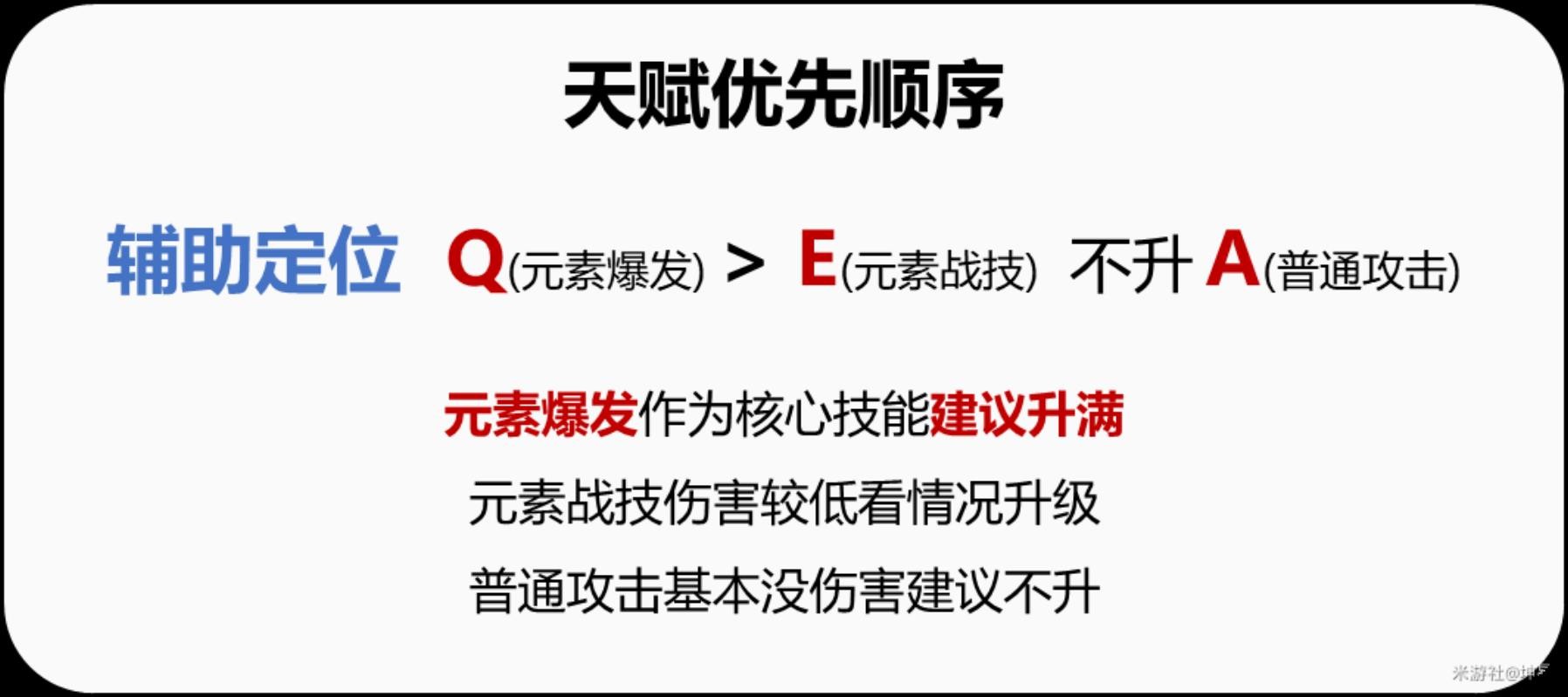 《原神》班尼特詳細培養攻略 班尼特聖遺物怎麼選 - 第3張