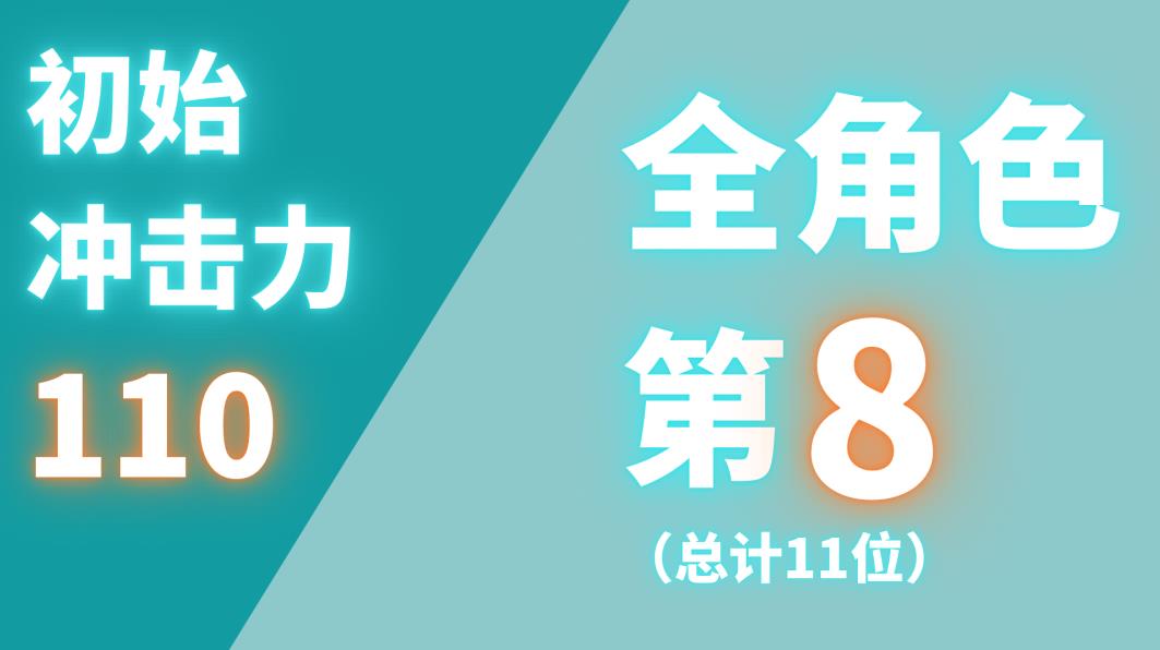 《絕區零》首測全角色初始數據與技能、天賦一覽_貓宮又奈 - 第5張