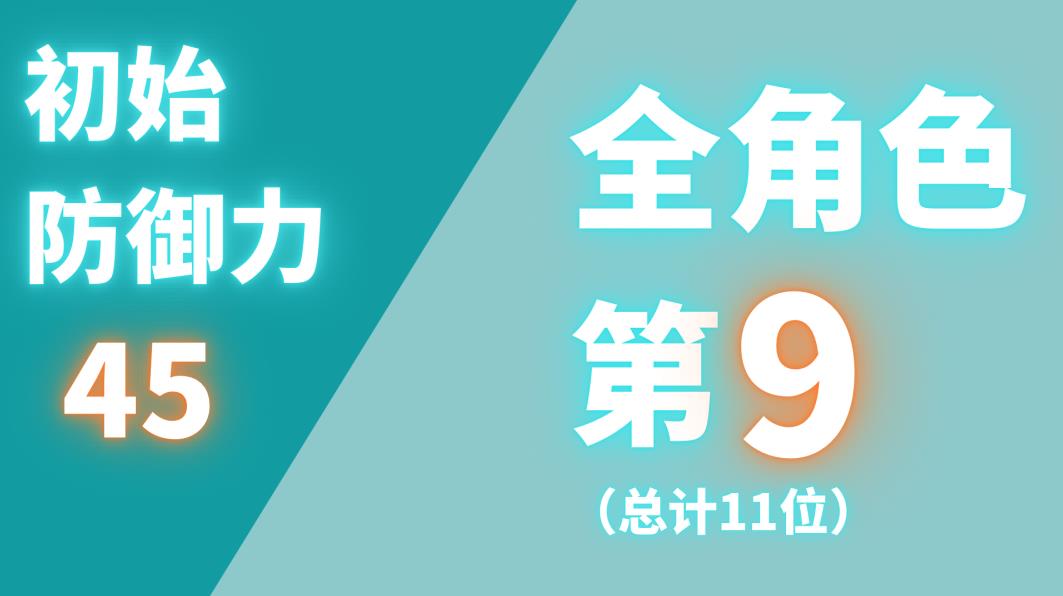 《絕區零》首測全角色初始數據與技能、天賦一覽_珂蕾妲 - 第4張