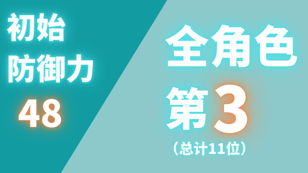 《绝区零》首测全角色初始数据与技能、天赋一览_苍角 - 第4张