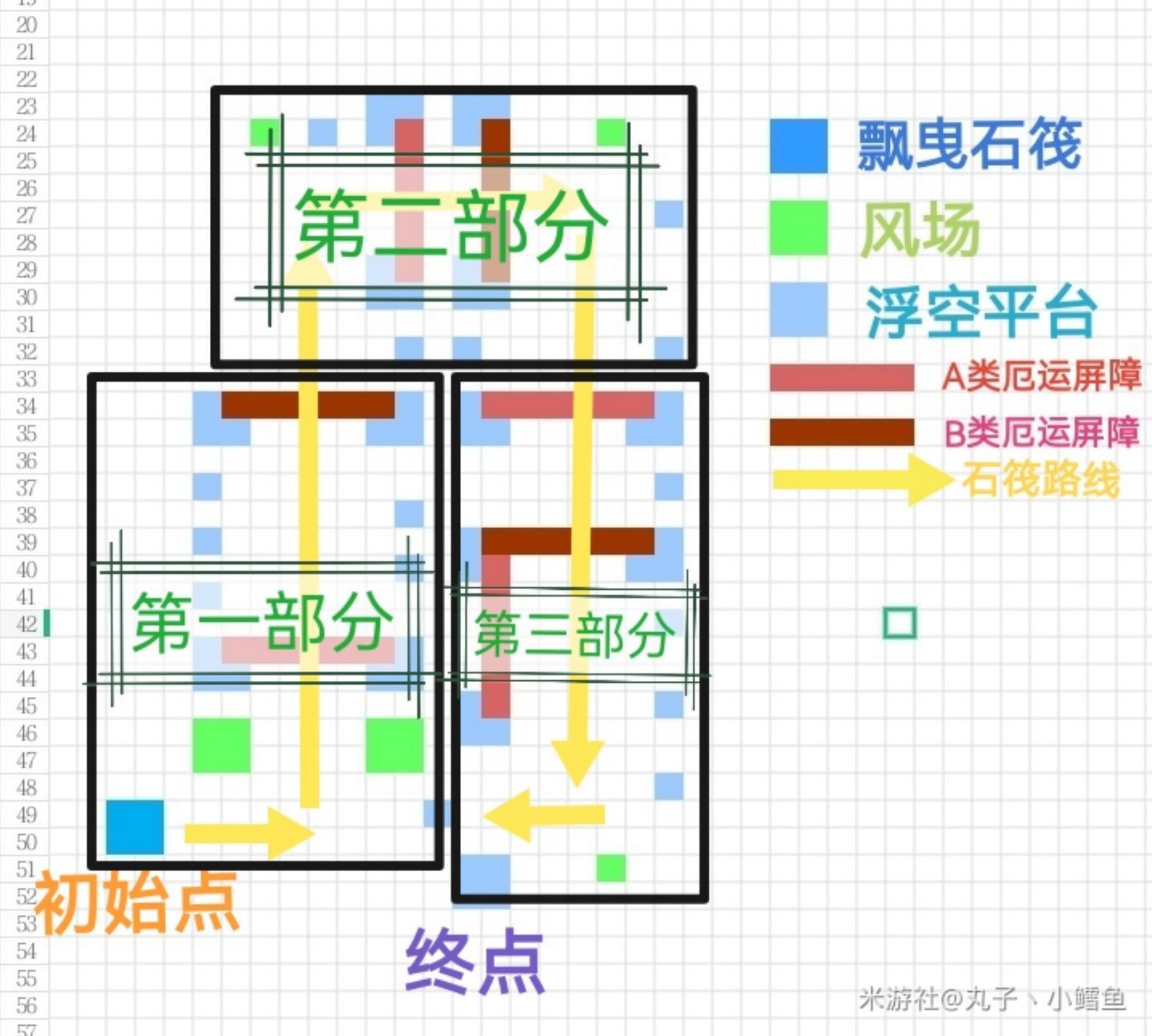 《原神》追想練行第五天活動玩法介紹 - 第21張