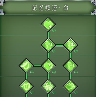 《暖雪》天赋加点及配装思路讲解 新手入门教学