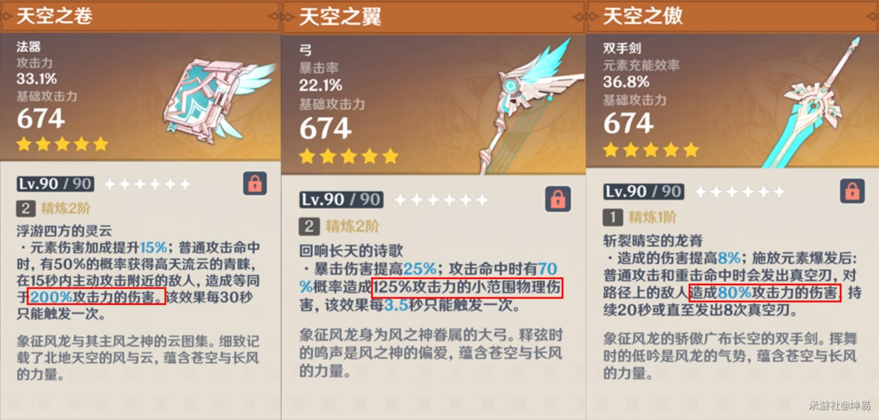 《原神》各傷害類型機制介紹 - 第10張