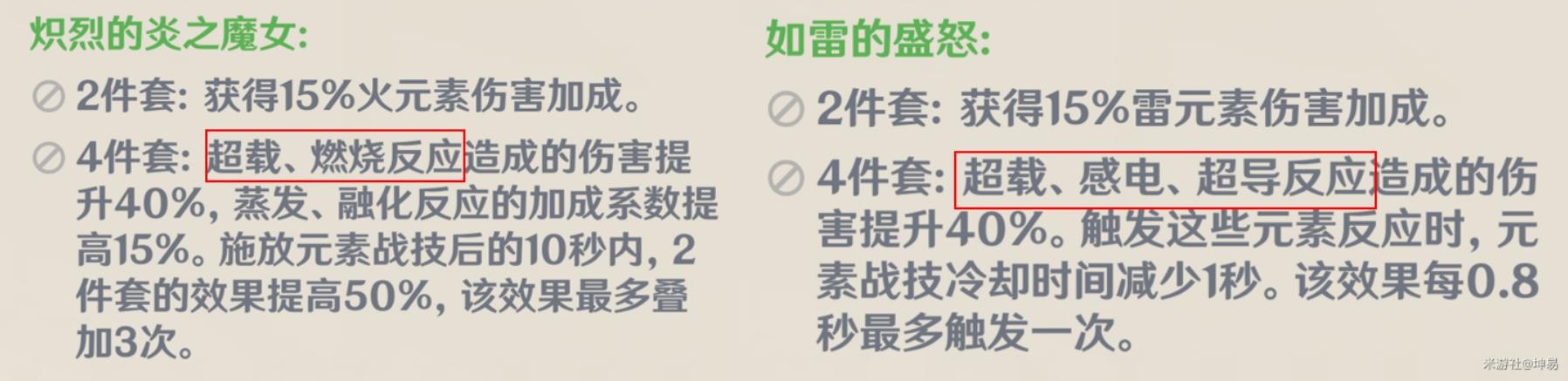 《原神》各傷害類型機制介紹 - 第11張