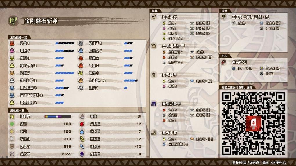 《魔物獵人崛起》曙光V11.0堅如磐石斬斧配裝 - 第1張