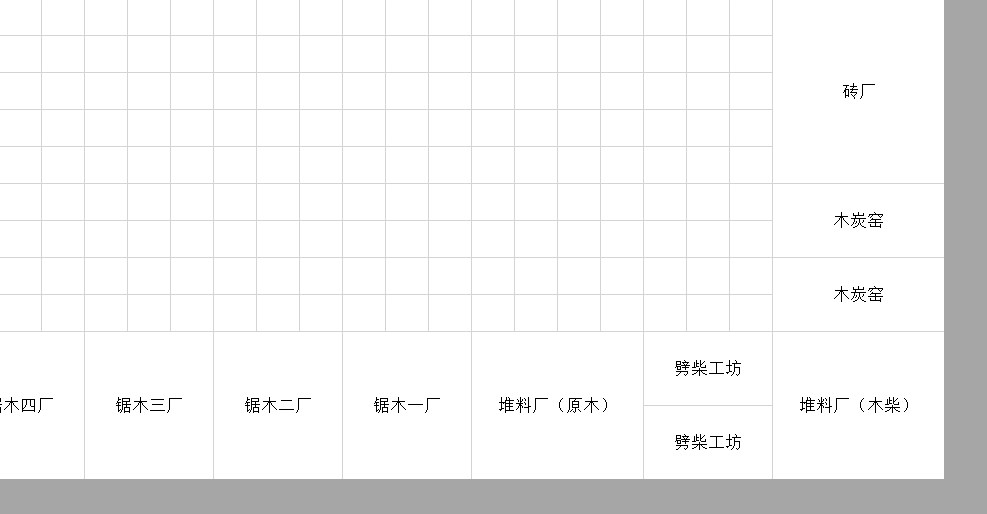 《最遠的邊陲》城鎮佈局圖分享 - 第3張