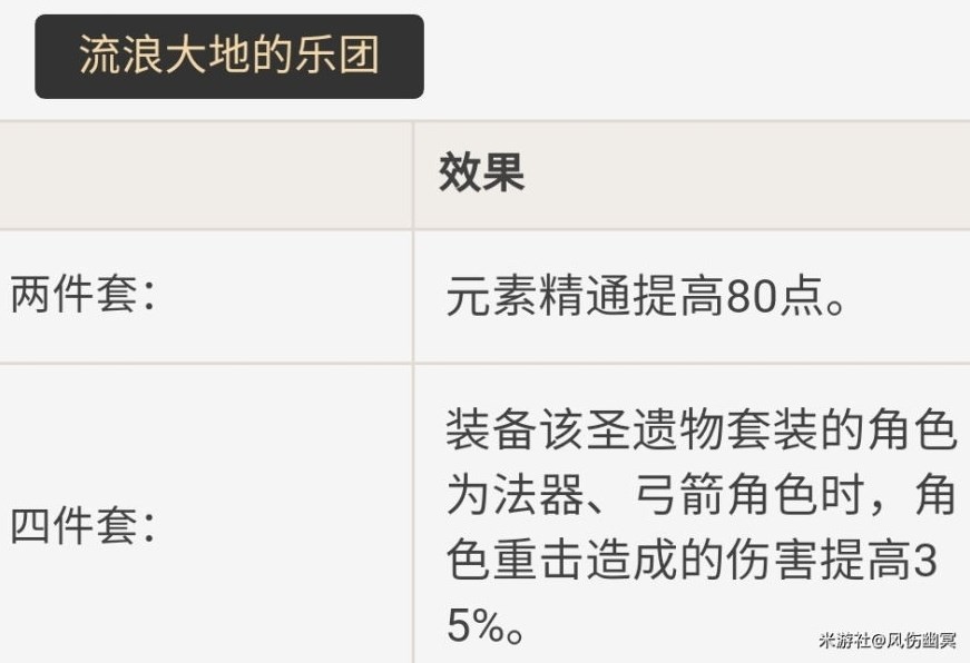 《原神》提纳里技能介绍及配装参考 提纳里武器怎么选 - 第6张