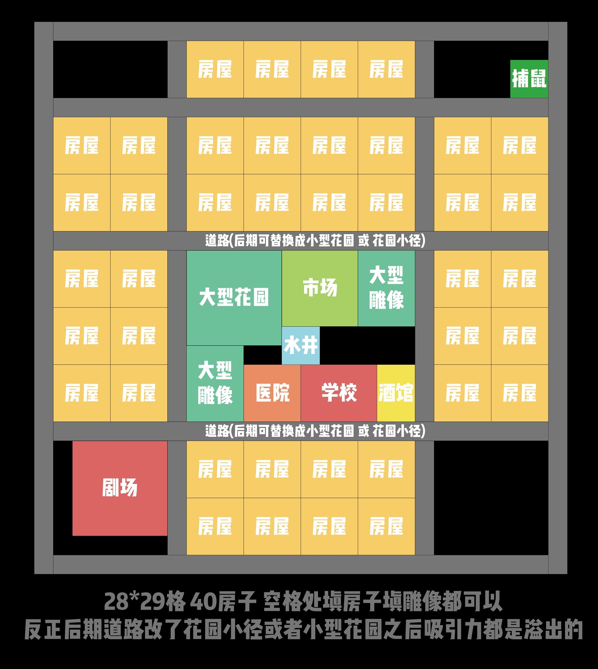 《最遠的邊陲》城鎮高吸引力佈局分享 最遠的邊陲怎麼佈局 - 第1張